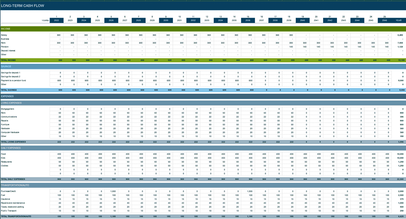 financial plan excel template