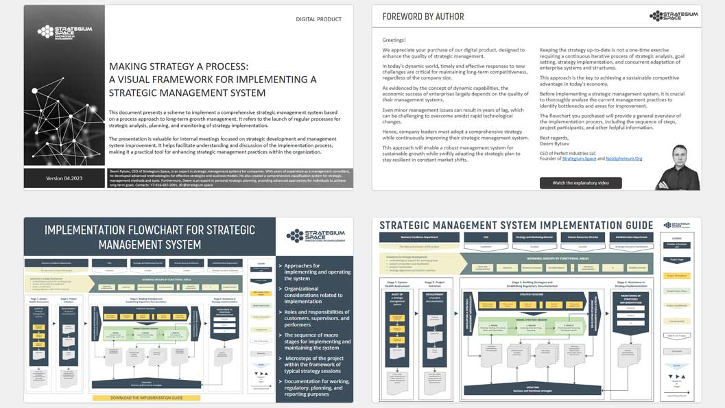 Strategic Management System Implementation Guide: A Process-Oriented Visual Framework Slides