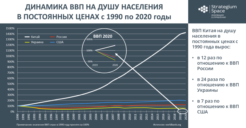 Тойота ценности компании